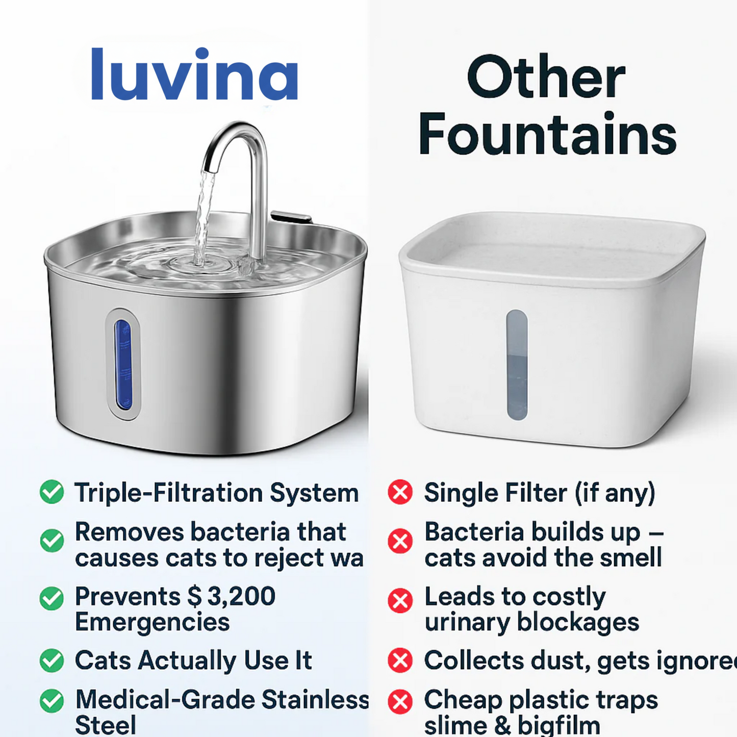 Luvina Stainless Steel Water Fountain